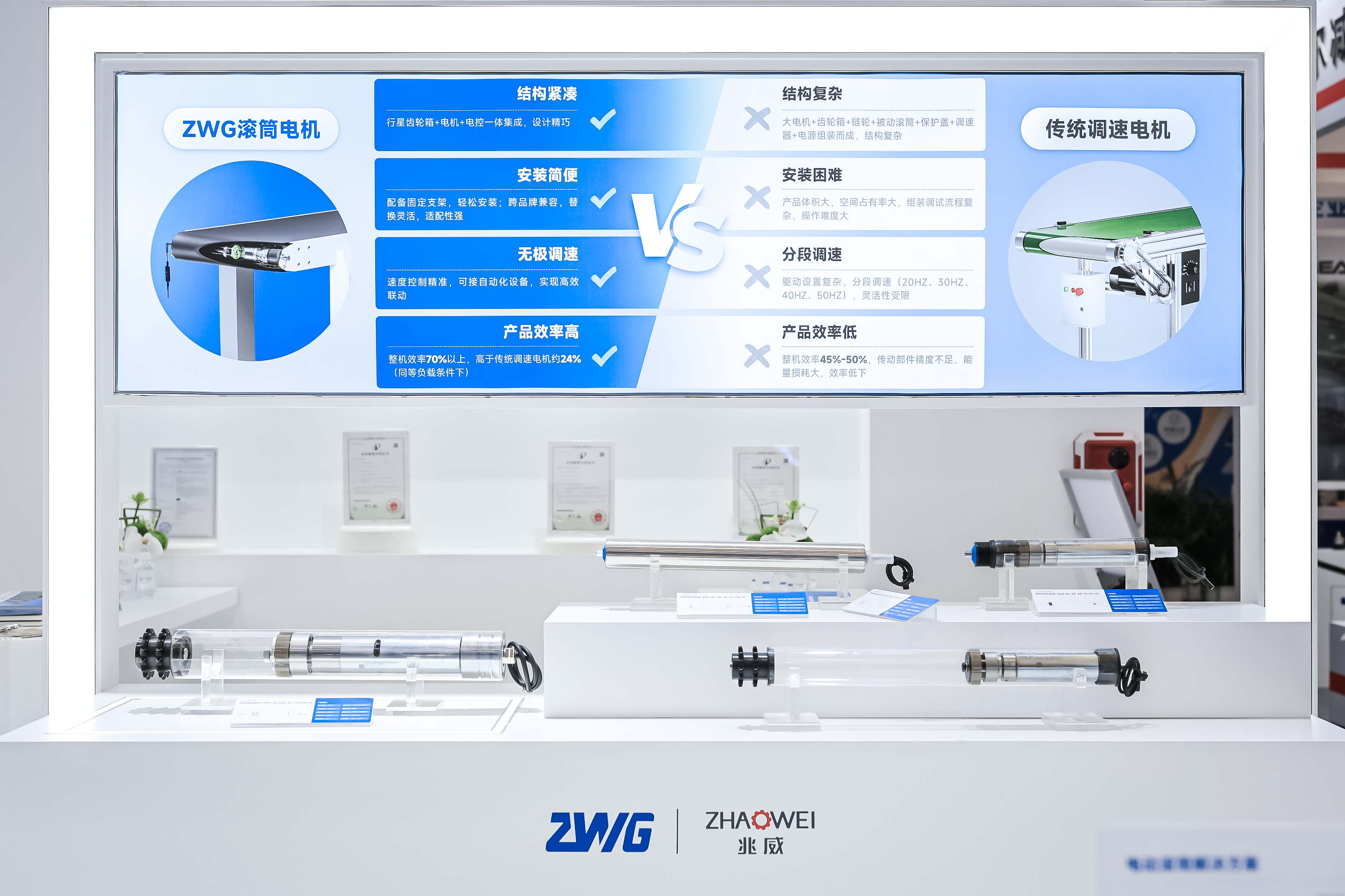 2024 ZWG × CeMAT ASIA 亚洲物流展